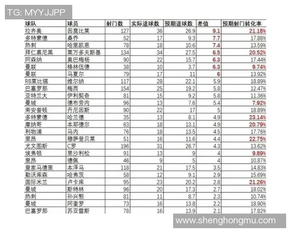 足球球星市场价值最高记录揭秘及其背后的经济因素分析